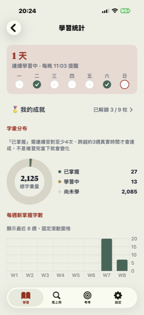 學習統計畫面：連續打卡、成就徽章、字彙分布圖表